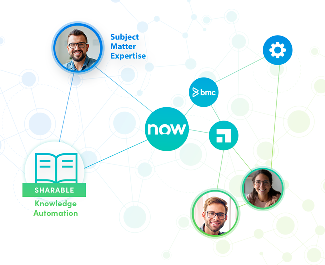 NetBrain supporting content image