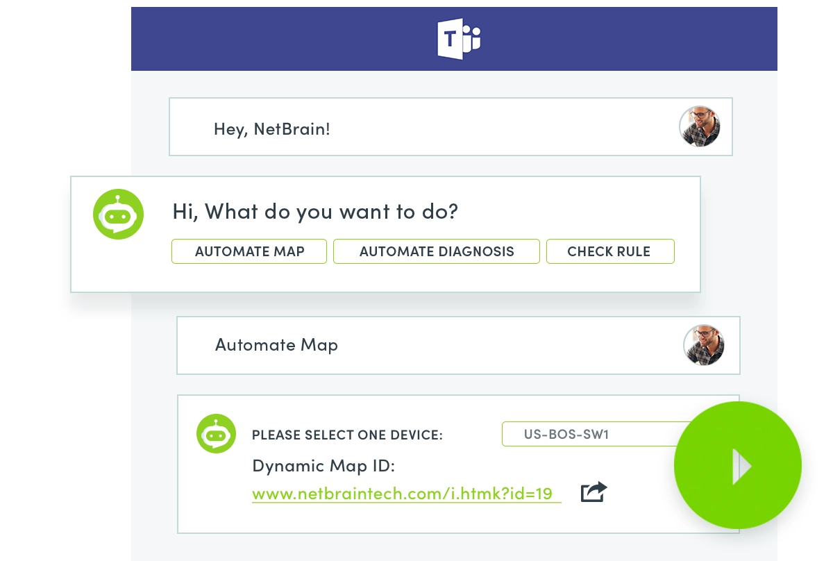 Network Operations Automation