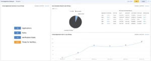 Weergave-pad-verificatie-en-pad-bewaking-in-netwerk-automatiseringssoftware