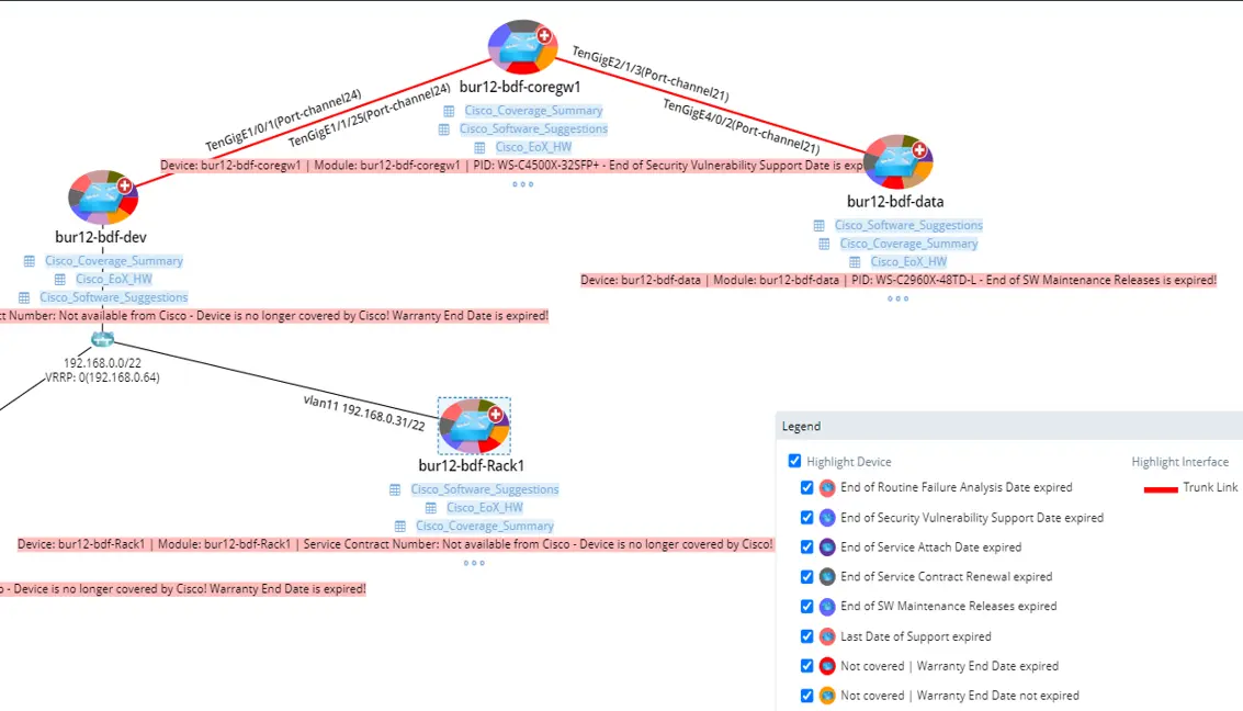 Cisco SmartNet Total Care DataView on NetBrain Map