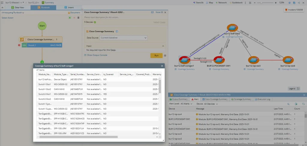 Cisco SmartNet DataView activado NetBrain Mapa