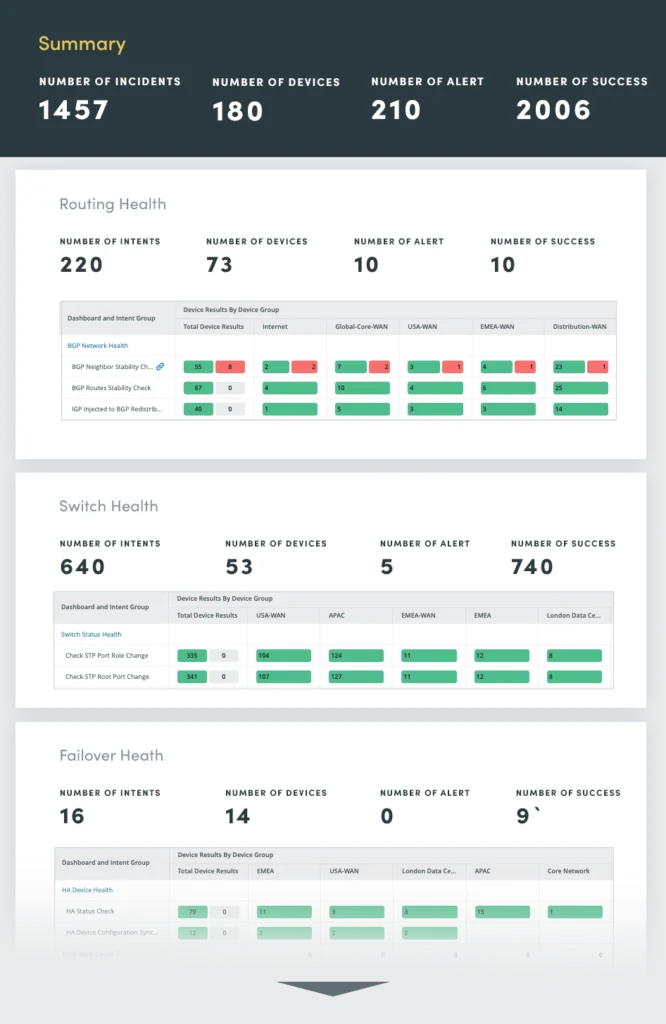 Health Assessment copy