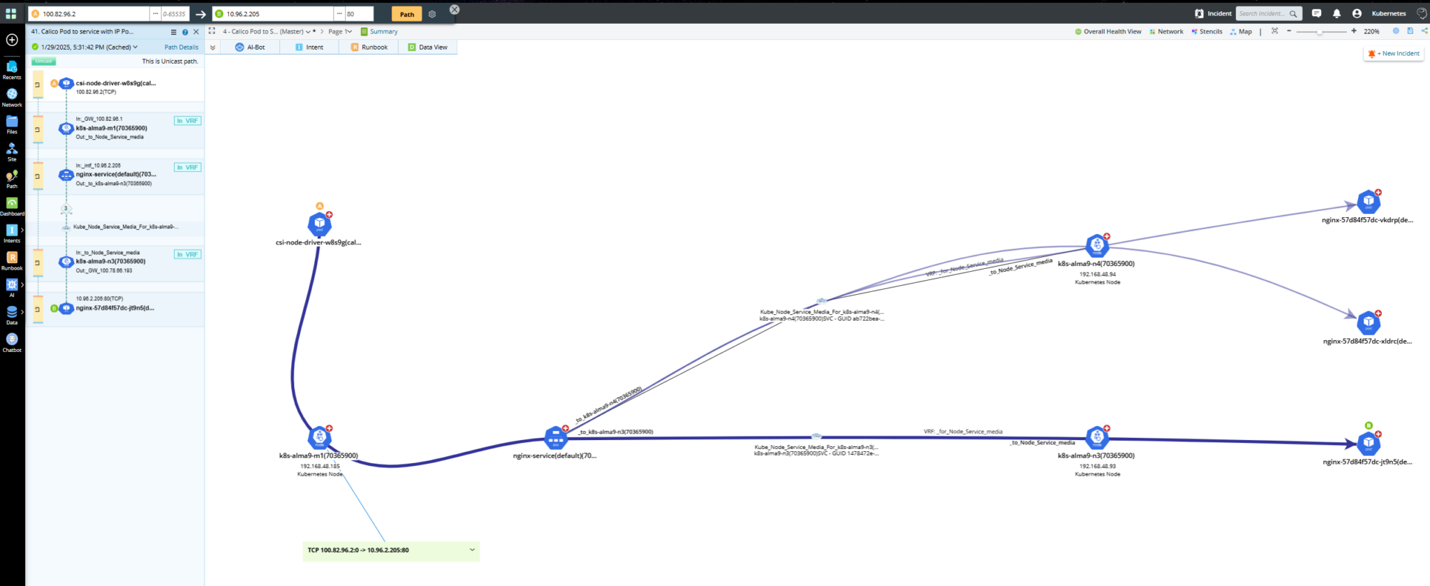 NetBrain R12.1 Kubernetes Pod-to-Service-Ansicht