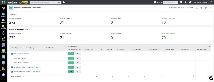 CLI や構成ファイルを簡単にインポートして、ネットワーク全体をマッピングし、インベントリ レポート、事後評価や Day-1 評価、ダッシュボードなどを取得できます。